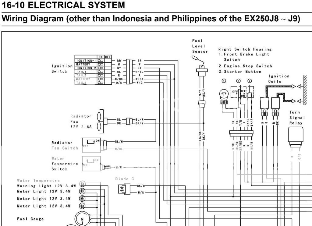 Kawasaki Ninja 250 Ignition Wiring Diagram